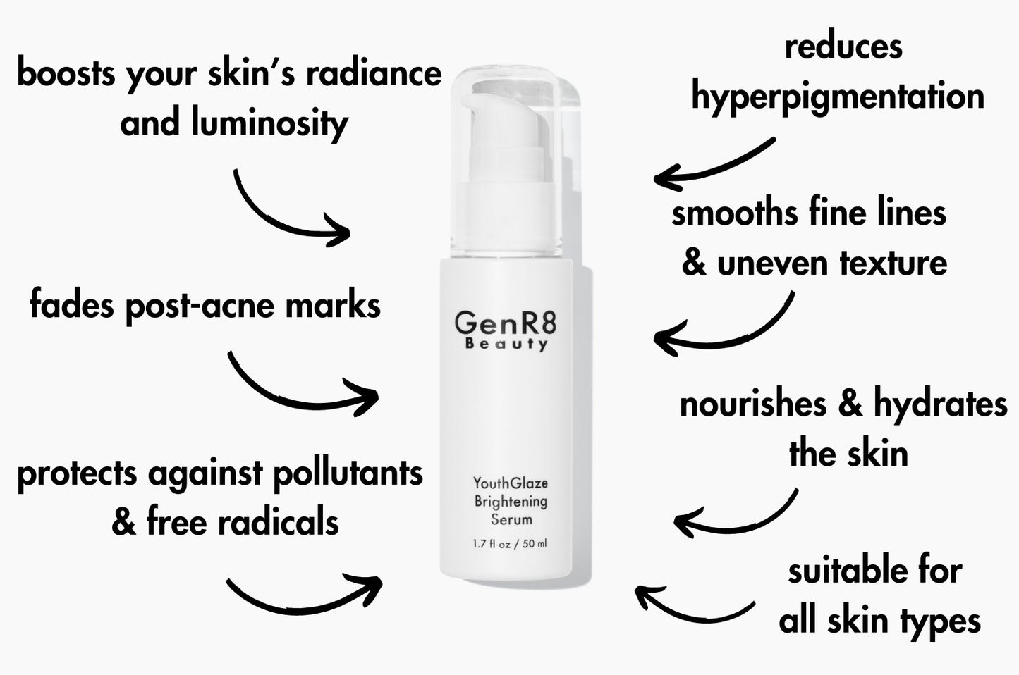 YouthGlaze™ Brightening Serum